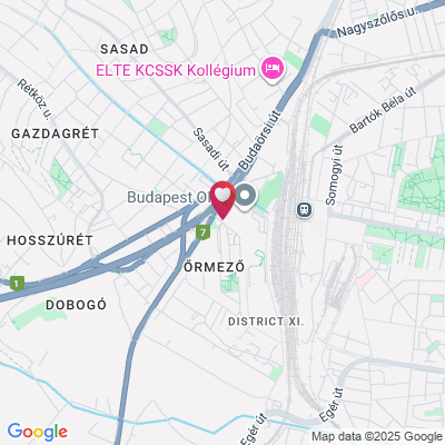 maps